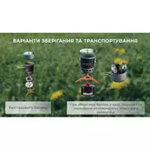 Система приготування їжі Adimanti AD10B 750мл — Photo 34